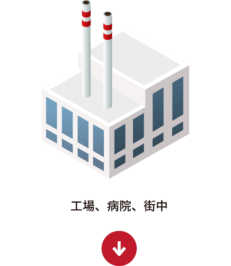 工場、病院、街中
