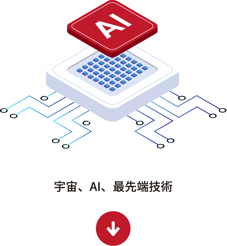 宇宙、AI、最先端技術